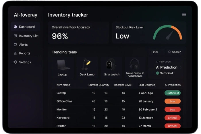 intentory tracker